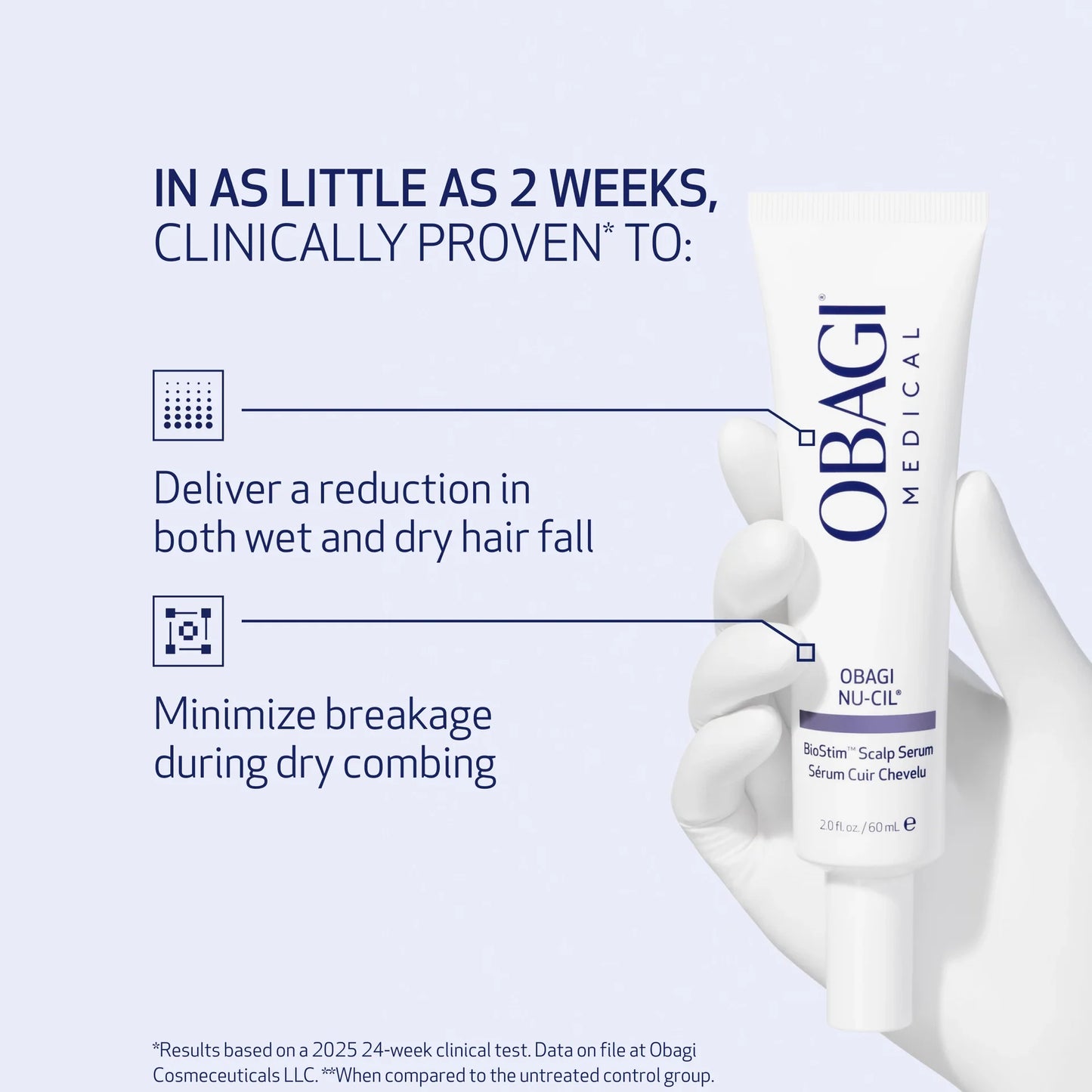 BioStim Scalp Serum